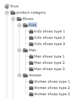 example tree